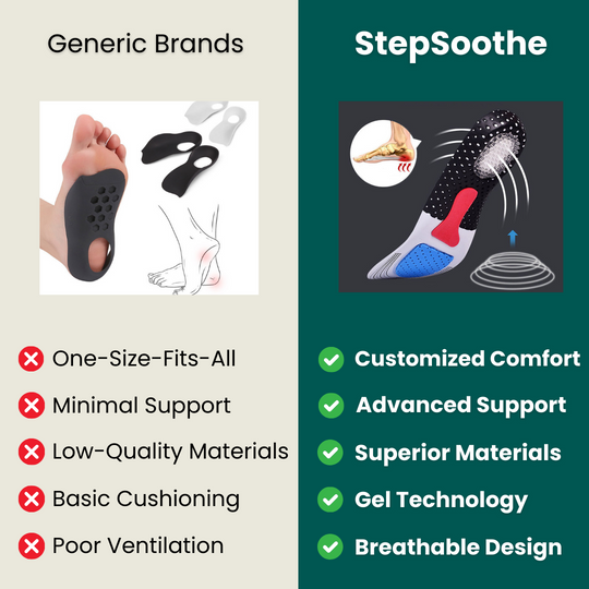 StepSoothe - Unmatched Comfort with Every Step